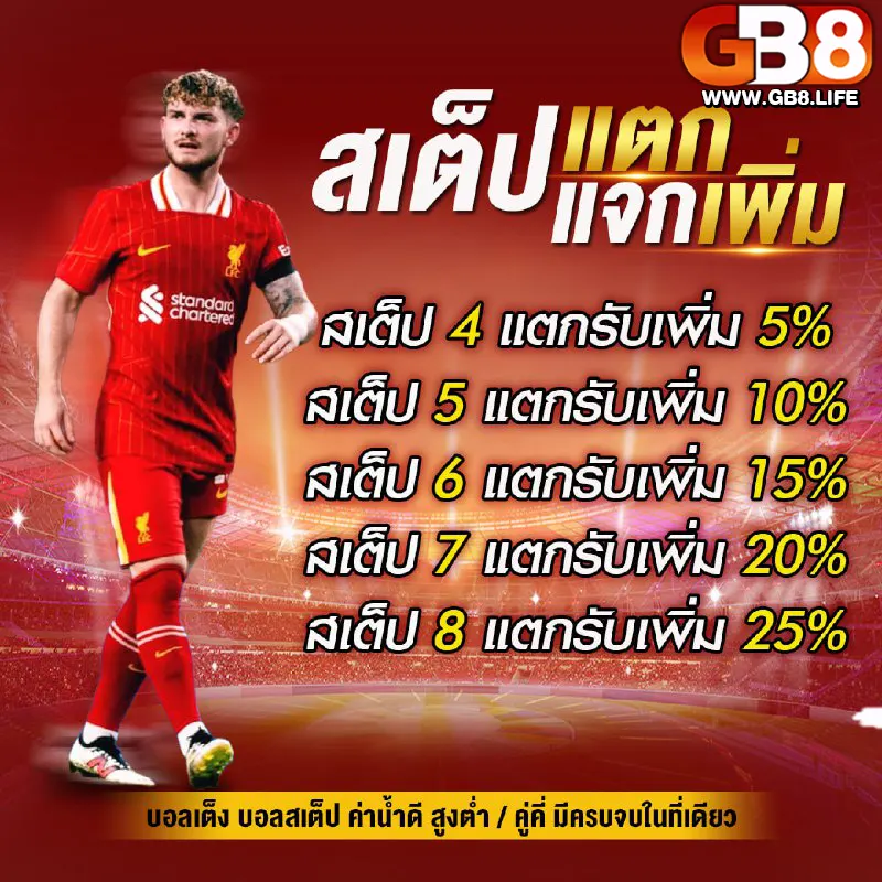 GB8 สเต็ปแตก แจกเพิ่ม